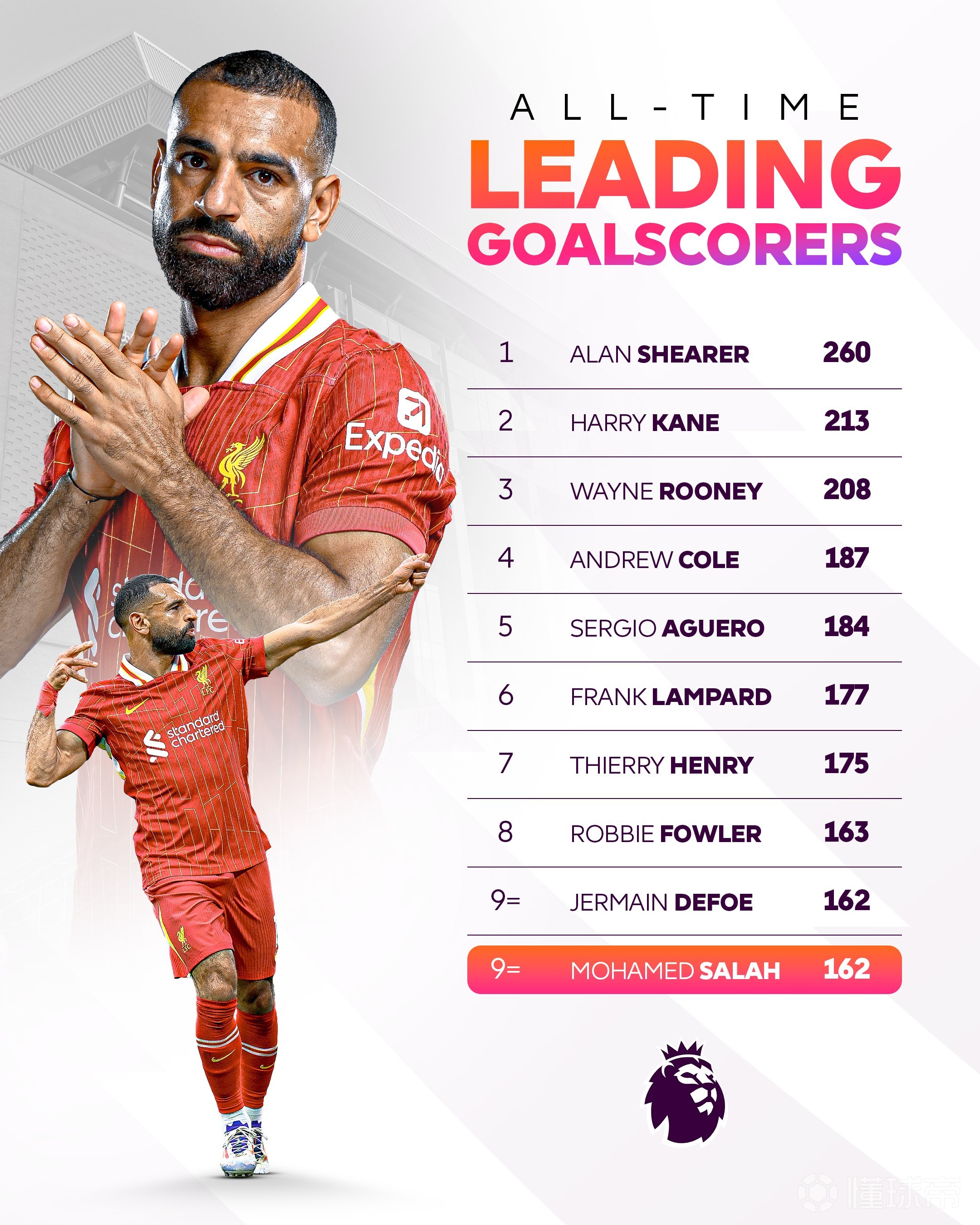 九游官网-包含刷新纪录首场状态出色，中国队观众沸腾！，萨拉赫重返赛场比赛高潮迭起的词条