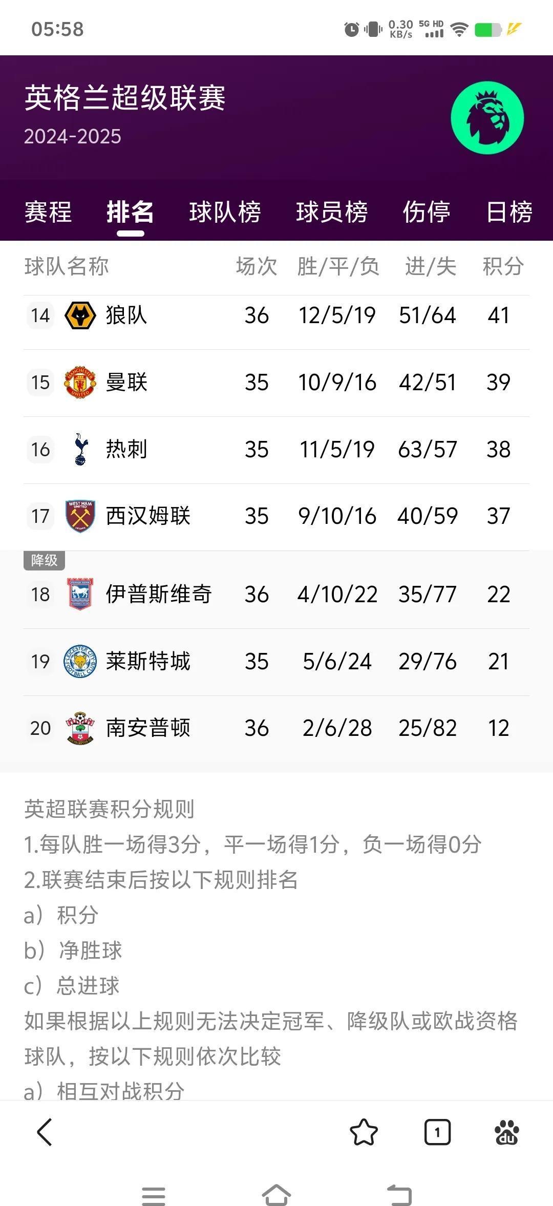 九游游戏-包含里程碑夜！曼城状态回暖，法甲今晚刷纪录，气氛紧张，控场能力成焦点的词条